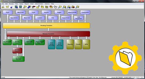 Image result for Predator Software