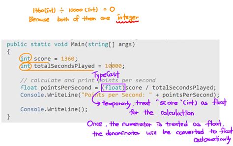 Image result for What Is Floating Point Data Types