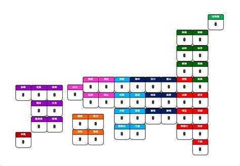 Image result for LED Matrix Programming Driver