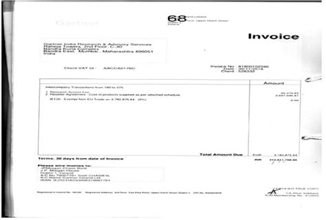 Are online subscription sales business or royalty income? ITAT directs ...