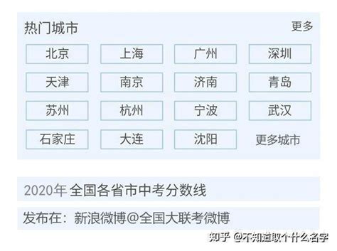 2023年河南新乡市区普通高中第二批录取分数线公布 附中考录取查询入口