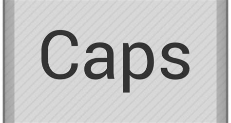 Image result for Caps Explained