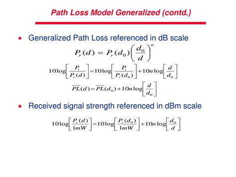 Channel Model 的图像结果