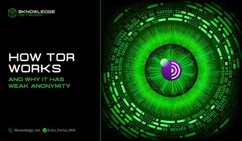 Image result for Tor Tutorial