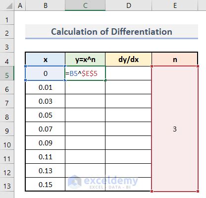 Image result for Differential Equations Using Excel
