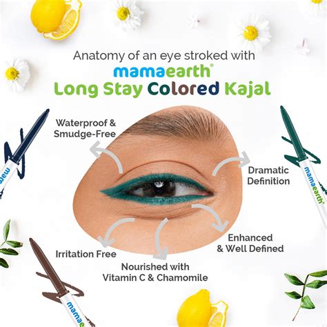 Mamaearth launches 35 stores in 15 cities in one year