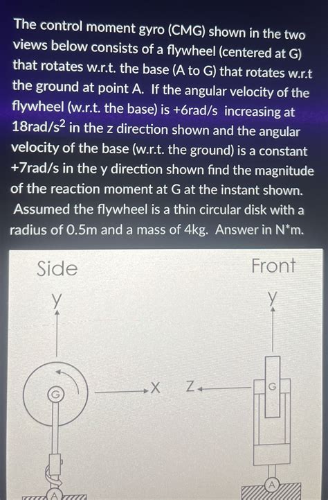 Solved The control moment gyro (CMG) ﻿shown in the two views | Chegg.com