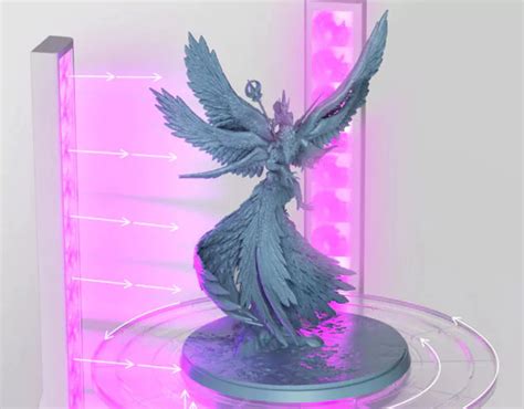 Elegoo Mercury Plus V3.0 Offers complete 360° All-Round curing