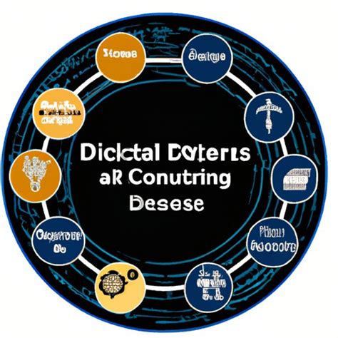 Image result for Data Science Degree