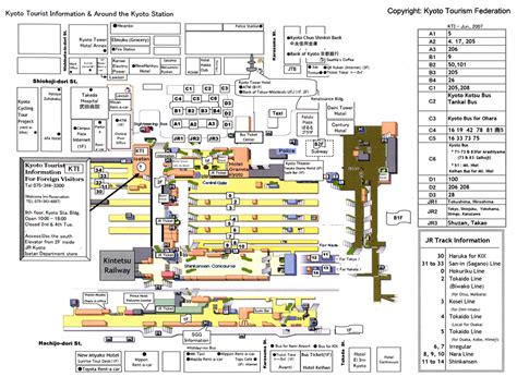 Kyoto - JungleKey.in Image