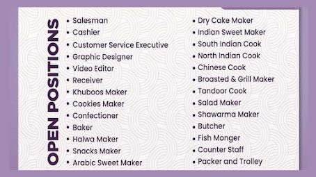 Walk in Interview : Nesto Hypermarket - India - Kerala | 20+ Open Positions