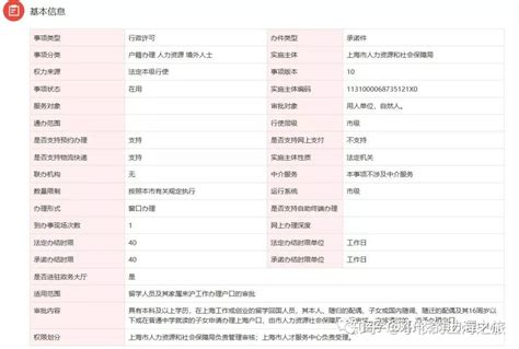 上海落户政策2022最新有效期，上海落户条件早知道 -居住证积分网