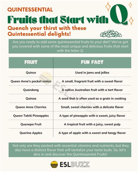 Fruits That Start With A Q at Emmanuel Jones blog