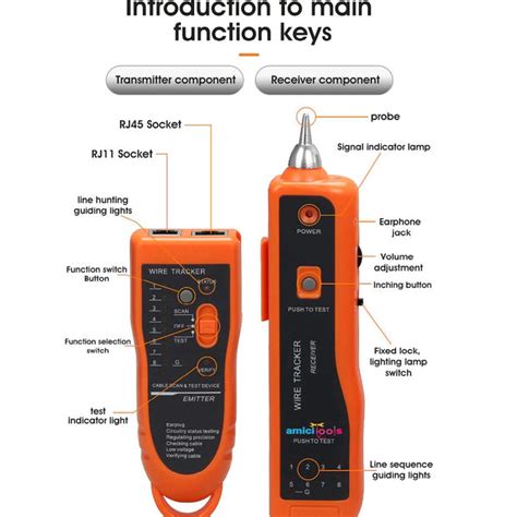 Network & Cable Tester – amiciKart