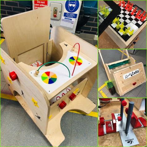 Technology Projects 的图像结果