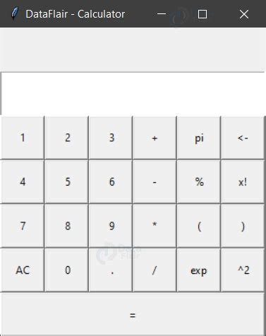Calculator Algorithm 的图像结果