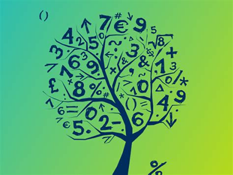 Maths Lesson a Level 的图像结果