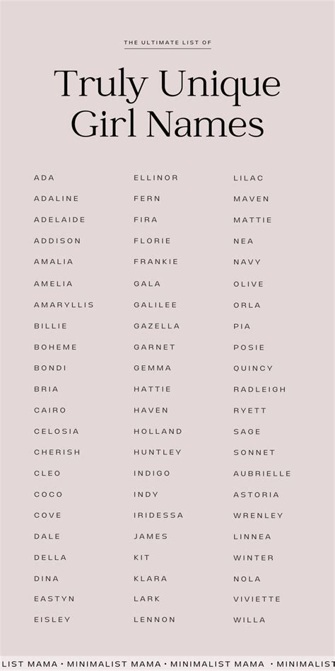285+ *Beautiful* and Unique Baby Girl Names (That You Didn't Know Were ...