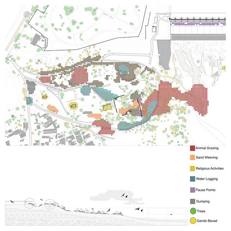 Trade and Terrain - Create_Connect_Commerce | CEPT - Portfolio