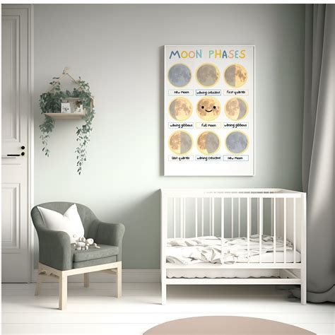 Moon Phases Prints, Lunar Phases, Montessori Prints, Educational ...