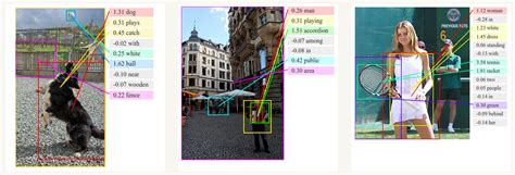 Image result for Neural Network in Machine Learning