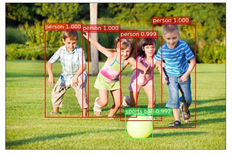 Image result for Training a Model for Image Detection Using XML and Tensorflow
