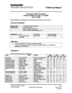 GES Trip Report Template - Youngstown State University - Cfweb Cc Ysu ...