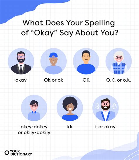 “OK” vs. “Okay”: Which Is Correct? | YourDictionary