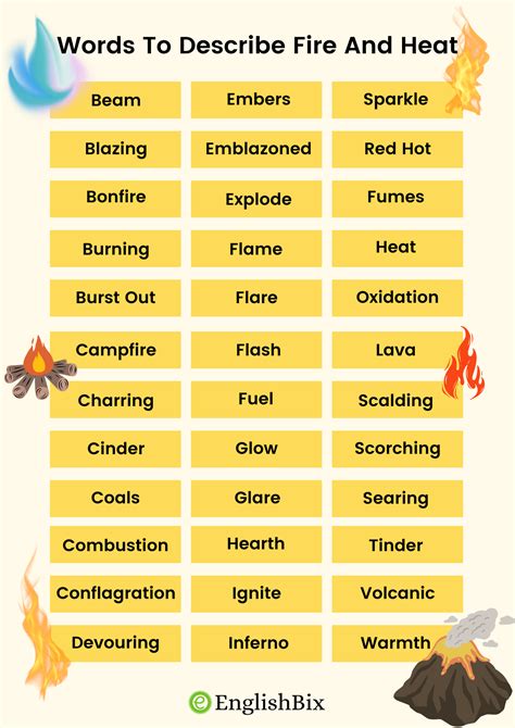 Firefighters Description Of Heat