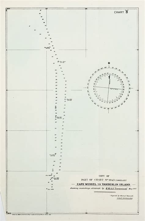 Copy of Part of Chart No. 1043 (Cancelled) / Cape Wessel to Vanderlin Island Showing soundings ...