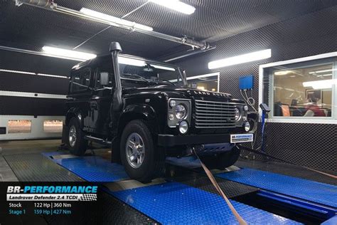 Reprogrammation Defender TD4 2.4 的图像结果