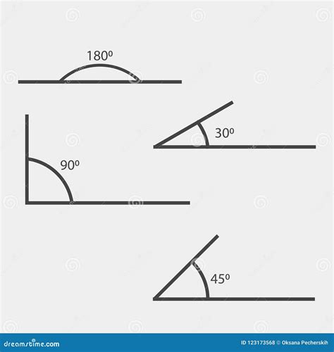 Rotación a, 0, 90, 180, 360 grados. | FunnyDog.TV