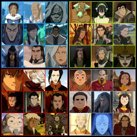 who is your Favorite Bender of each element? : r/TheLastAirbender