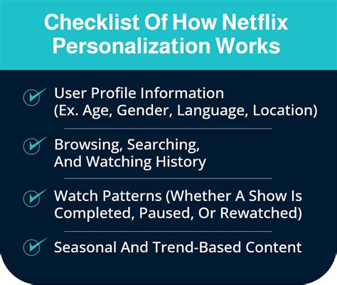 Image result for Localization Marketing Examples