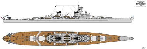 Montana class genesis – reloaded! Part 2.: Preliminary Design – Warship ...