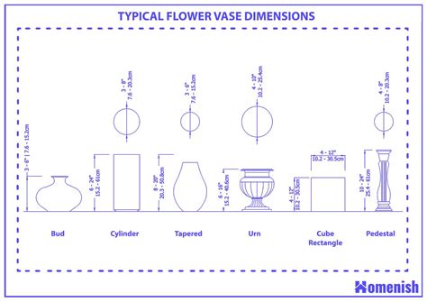 What Are the Flower Vase Dimensions?