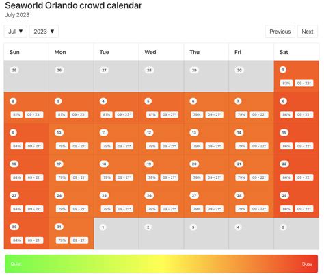 SeaWorld Orlando Crowd Calendar: Your Guide to Avoiding the Mayhem