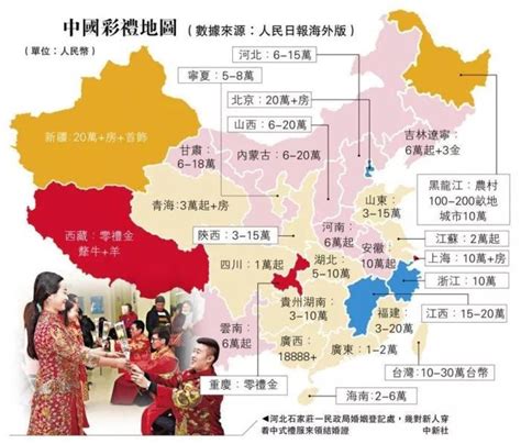 各省彩礼排行榜出炉:山东以将86.6%的比例成为最流行送彩礼的地区_手机新浪网