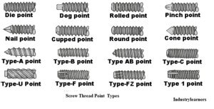 Types of screws industry learners Types of Screw Head