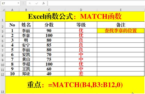 Excel如何使用MATCH函数让两个表按相同的内容顺序排列？ - 知乎