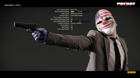 收获日2游戏下载-《收获日2 Payday 2》中文版-下载集