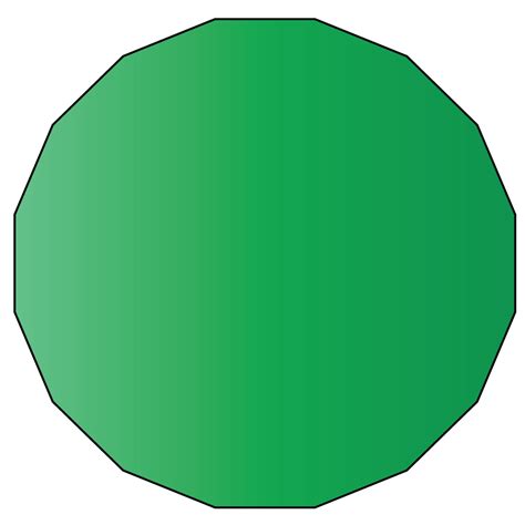 Plane Shapes | 2D Shapes | Different Types | Properties - Cuemath