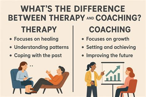 Therapy vs. Coaching Key Differences & When to Choose Which