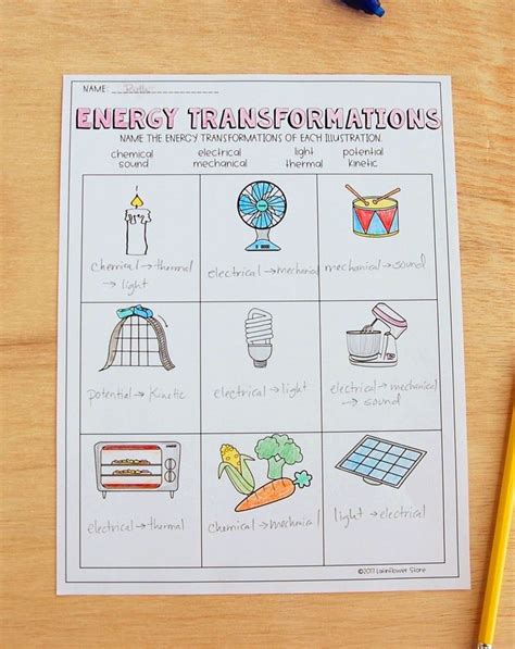 Energy Transformation Practice Worksheet 的图像结果