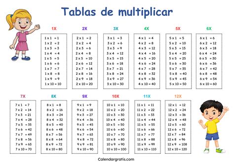 Image result for Program Test Table