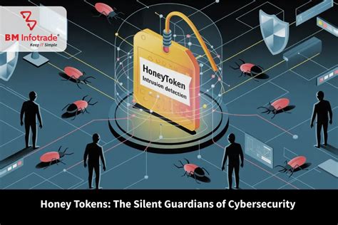 Honey Tokens in Cybersecurity: How Silent Guardians Detect & Defeat Hackers