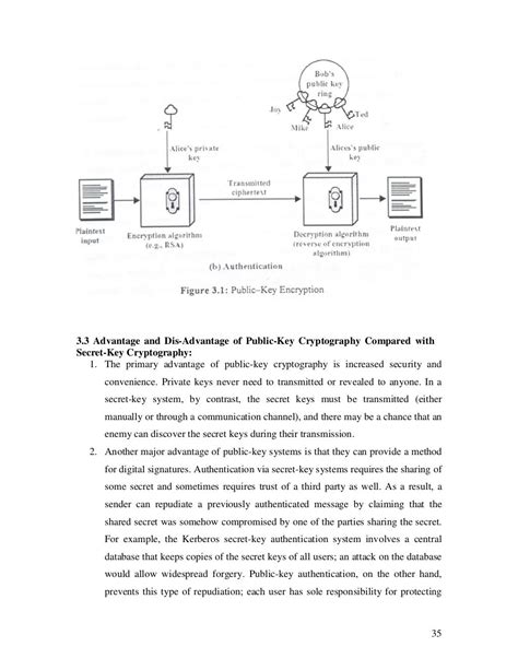 Image result for Hill Cipher Encryption