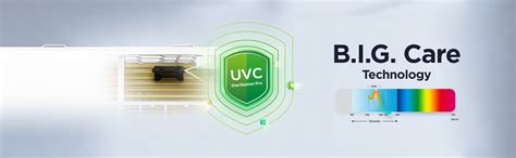 Why Having a TCL Air Conditioner in Your Home is a Must