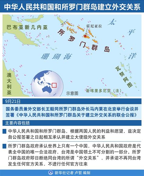 中华人民共和国和所罗门群岛建立外交关系_新闻中心_中国网