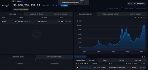 Image result for Bitstamp Transfer Bitcoin